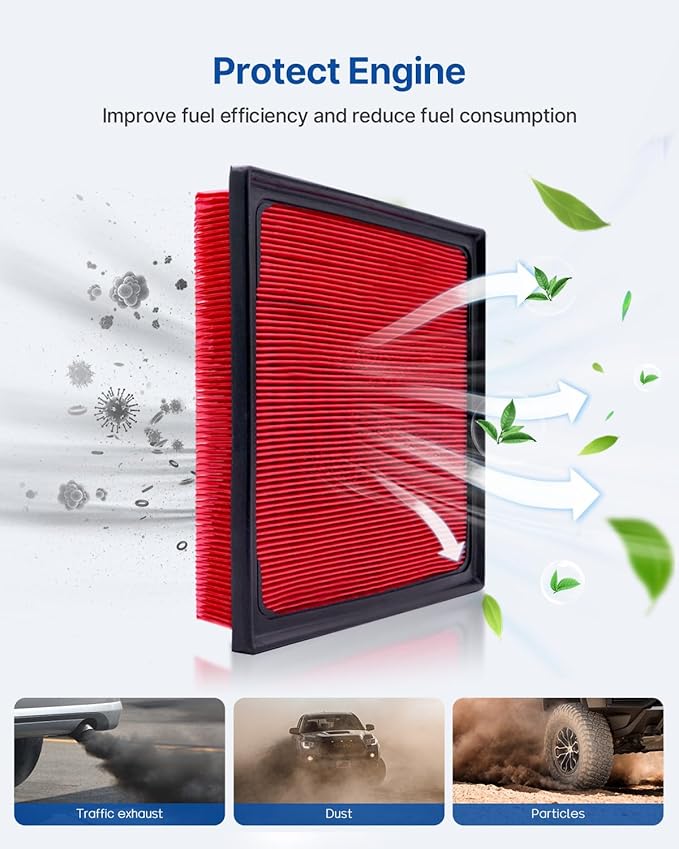 Engine & Cabin Air Filter Fits 2013-2018 ES350, 2015-2017 NX200t, 2010-2015 RX350, 2013-2018 Avalon, 2012-2017 Camry, 2014-2019 Highlander, 2011-2019 Sienna, Replacement for CF10285 CA10755