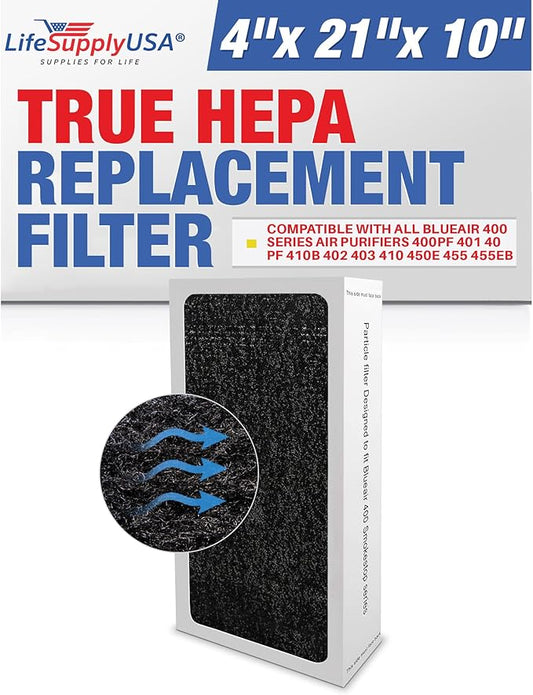 HEPA SmokeStop Filter Replacement Compatible with Blueair Classic 400 Series Air Purifiers: 402, 403, 405, 410, 450E, 455EB, 480i by LifeSupplyUSA (2-Pack)