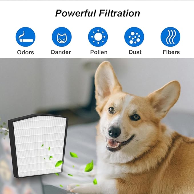 Replacement Filter LP-HF550P Compatible with Live-Pure Bali Series LP550TH LP550THP Air Cleaner Purifier Filtration, 1 Pack HEPA Filter + 4 Pack Carbon Filter