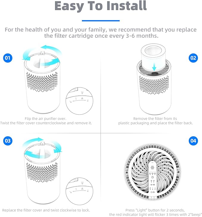 AROEVE MK01 & MK06 Air Filter Replacement 4-in-1 Air Filter for Smoke Pollen Dander Hair Smell Suitable- Standard Version