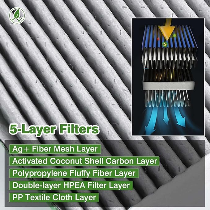 2-Pack HEPA Cabin Air Filter Fits for Mazda CX-9 Toyota RAV4 Corolla Camry Highlander Lexus RX350 Activated Carbon Cabin Filter CF12157 Replacement Accessories