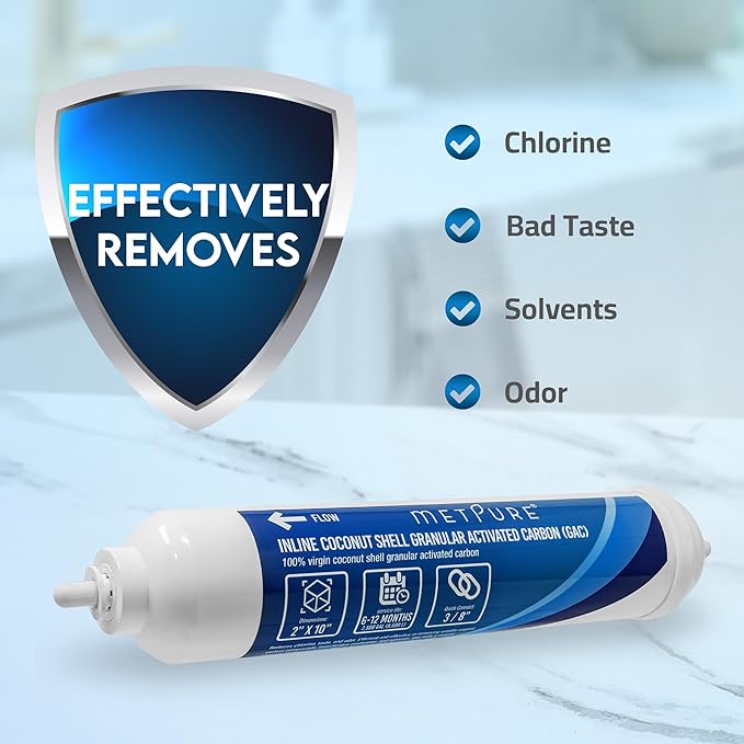 Inline GAC Water Filter 2" x 10" x 3/8" OD. Coconut Shell Granular Activated Carbon for RO Reverse Osmosis Water Filtration System, Refrigerator, Ice Maker. 3/8" Quick Connect.