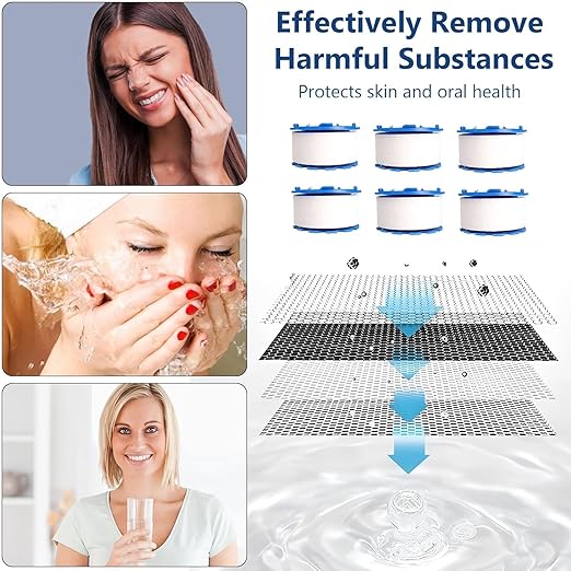 6 Pcs Sink Water Filter Elements, Universal Sink Faucet Filter Elements, Sink Faucet Filter Removes Hard Water, Water Filtration & Softeners, Faucet Sprayer Attachment(Faucet Not Included)
