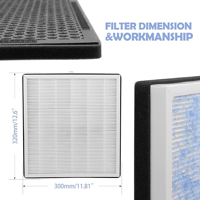 Replacement Air Filter Compatible with RENPHO Model RP-AP001, RP-AP002, RP-AP001S, 10-Pack Extra Charcoal Filters, 2X Activated Carbon Filters and 2X H13 Filters