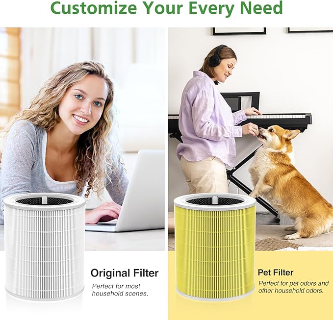Core 600S Pet Care Replacement Filter for LEVOIT Core 600S Air Purifier, 3-in-1 HEPA Filter, High-Efficiency Activated Carbon for Pets Lover, Compared to Part #Core 600S-RF-PA, 2 Pack, Yellow