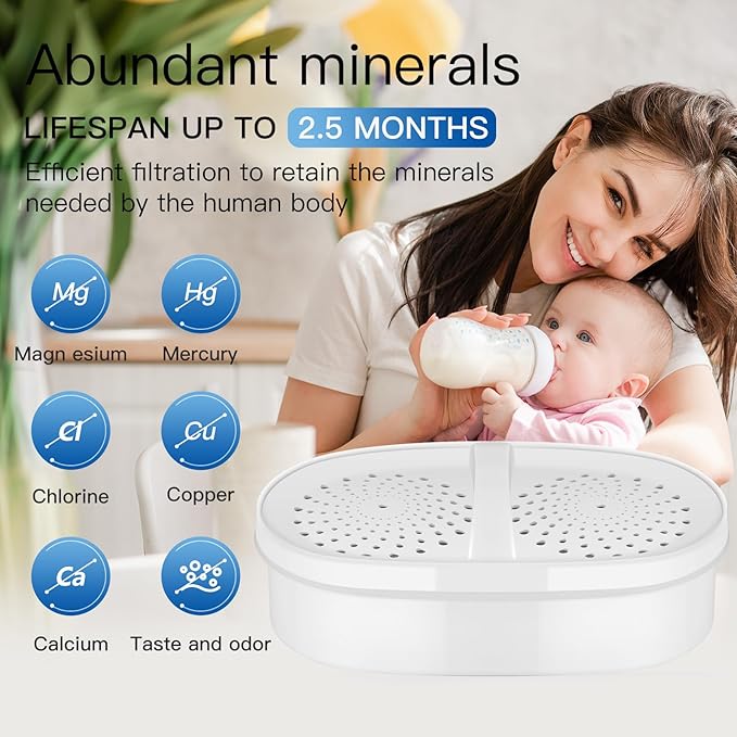 Replacement Filters for Pitcher Filtration System, Reduces PFAS, PFOA/PFOS, Chlorine, Clean Water in Seconds, Last Up to 3 Months or 200 Gallons (Pack of 4)