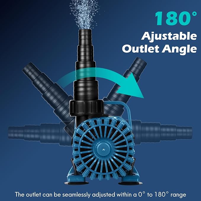 150W 3200 GPH Pond Pump for Outdoor Ponds, Pond Waterfall Pump with 20FT Power Cord, 180° Adjustable Flow Direction & Barrier Bag, Ultra-Quiet Water Fountain Pump, UL Listed