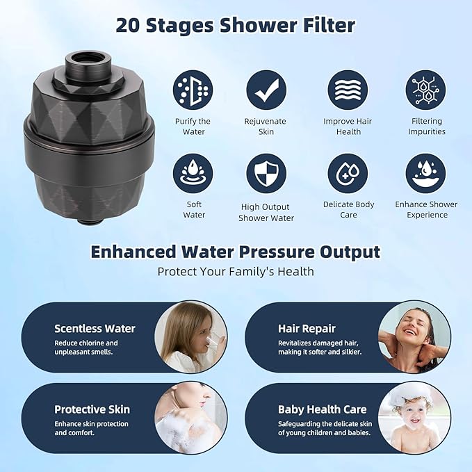 Hibbent Metal 10'' Filtered Rainfall Shower Head Combo, High Pressure Handheld Shower Wand, 12'' Adjustable Extension Arm, 20 Stage Shower Filter, 71'' Hose, Shower Head Holders, Oil Rubbed Bronze