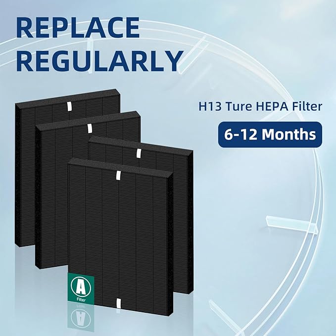 APPLIANCEMATES Upgraded C535 HEPA Replacement Filter A Compatible with Winix Plasmawave C535 5300 5300-2 6300 6300-2 P300 Air Purifier(Black)