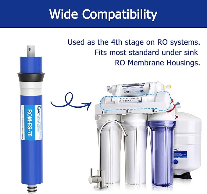 75 GPD RO Membrane Filter 12"x1.8" Reverse Osmosis Membrane Element Replacement Fits Under Sink RO Drinking Water Filter Filtration Purifier System, 1 Pack