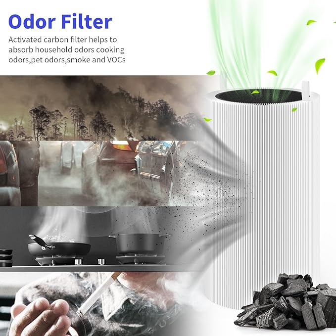 4 Packs 411 Replacement Filter Compatible with Blue Pure 411, 411+, 411 Auto & Mini with 6pcs Outer Cloth Pre-Filter Cover