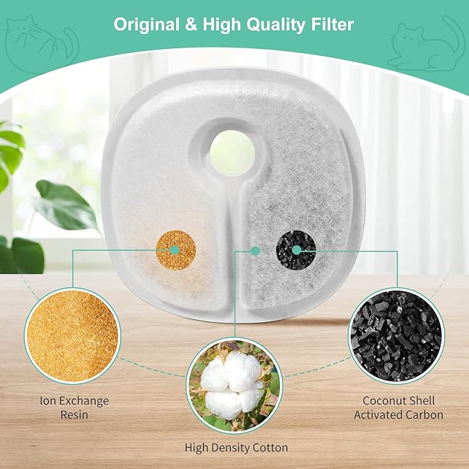 16 Pack Replacement Filters for 2L/67oz Pumpless Cat Water Fountain, BFLICROY Cat Water Fountain Filters, Multiple Filtration Pet Fountain Filter Replacement