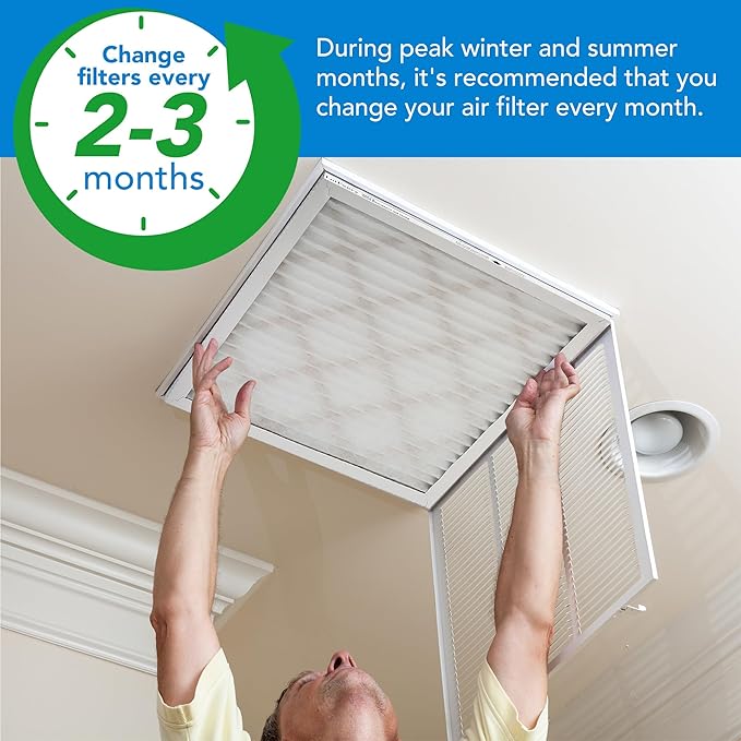 LotFancy 20x20x1 Air Filter, 6 Pack MERV 8 Pleated Furnace Air Filters Replacement for HVAC (Actual Size: 19.75"x19.75"x0.75")