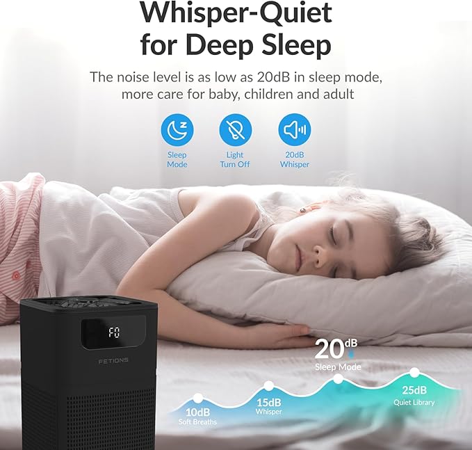 Air Purifiers for Bedroom Home, FETIONS Air Cleaner with Fragrance Sponge Sleep Mode 3-in-1 Filtration System, Compact with H13 HEPA Filter for Pet Dander Pollen Smoke Dust Odor, Black,1 Pack