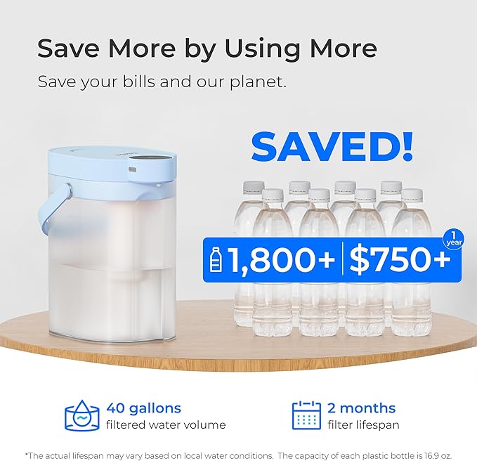 Waterdrop FreshTaste Electric Water Filter Pitcher, Rechargeable Powerful Dispenser, 17-Cup Instant Countertop Purifier, Reduce Chlorine, Lead, Copper, Purify, Soften Water, Blue, Does not Lower TDS