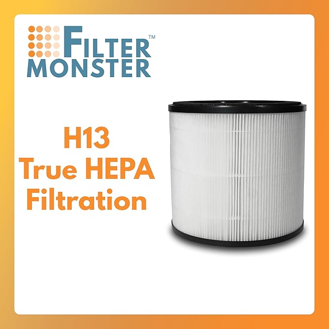 Filter-Monster H13 HEPA Air Filter Replacement Compatible with Medify MA-14 Air Purifier, 1 Pack Replacement Filter