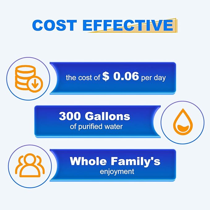 GOLDEN ICEPURE 4396701 Replacement for Kenmore 9915, 469915, Whirlpool EDR6D1, WF293, Everydrop Filter 6, WFL200, 4396702, RWF2000A Refrigerator Water Filter 1PACK