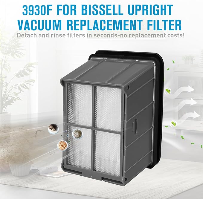 7 Pack Brush and Filter Replacement Kit Compatible with Bissell Cross Wave Omni Force Edge Cordless Wet Dry Vacuum 3930F/3933/V2/3999Z, High-Performance Multi-Surface Hard Floor Cleaner Accessories