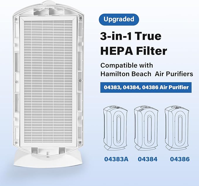 04383 Replacement Filter Compatible with Hamilton Beach TrueAir 04383 04384 04385 04386 Air Purifier, Replace Part # 990051000, 2 Pack