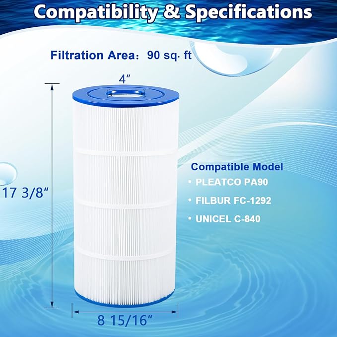 Pool Filter Compatible with Hayward CX900RE, C900, Pleatco PA90, Unicel C-8409, Filbur FC-1292-2 Pack
