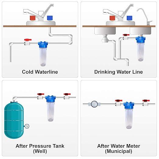 10 Inches European Design Transparent Standard Whole House Water Filter System with Presser Relief Valve, 3/4” Inlet/Outlet Brass Port and Yearly Supply (3) Block Activated Carbon Cartridges 5 Micron