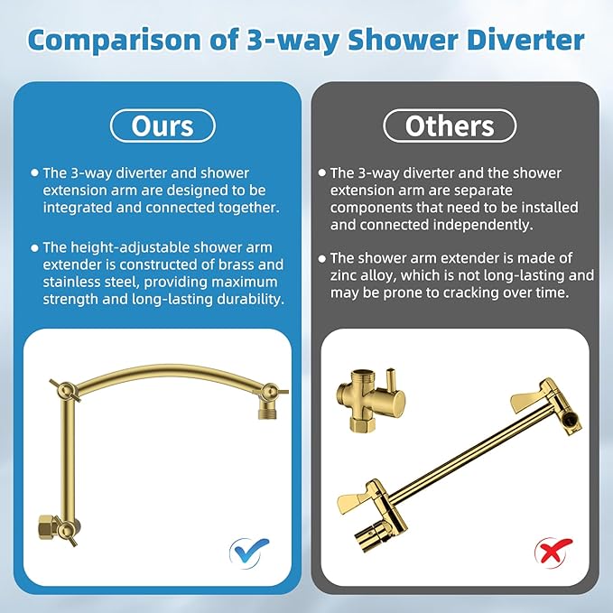 Hibbent All Metal Shower Head, 10'' High Pressure Rain Shower Head, Handheld Showerhead Combo with 16'' Adjustable Shower Extension Arm, 10 Sprays, 71'' Hose, Adhesive Showerhead Holder, Brushed Gold