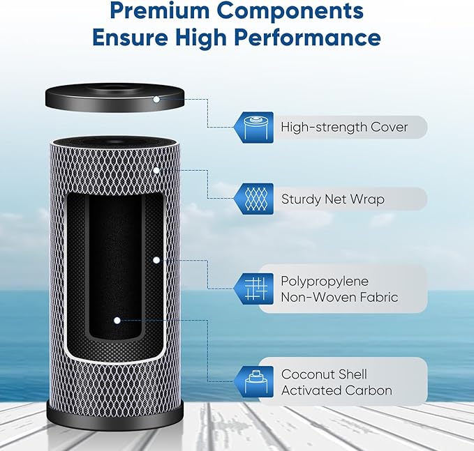 PUREPLUS 5 Micron 4.5"x 10" 2-Stage Whole House Water Filter Cartridge Combo Kit with KDF and Activated Carbon Block Filter, Replacement for WFHDC8001, CB-BB-10, GE FXHTC, GXWH40L, GXWH35F, 1PACK