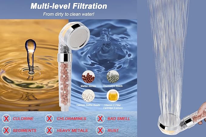 HarJue Filter Shower Head, High Pressure 8 Inch Rainfull with Filter Combo for Hard Water, Remove Chlorine Fluoride and Harmful Substances- 1 Replaceable Filter Cartridge (Round, Chrome)