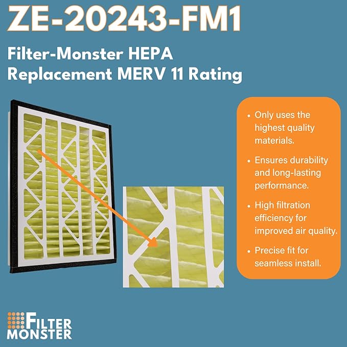 Filter Monster Replacement for Zephyr VGF Series 20x24x3 Whole Home Return Air Grille Filter, 2-Filter Replacement Bundle