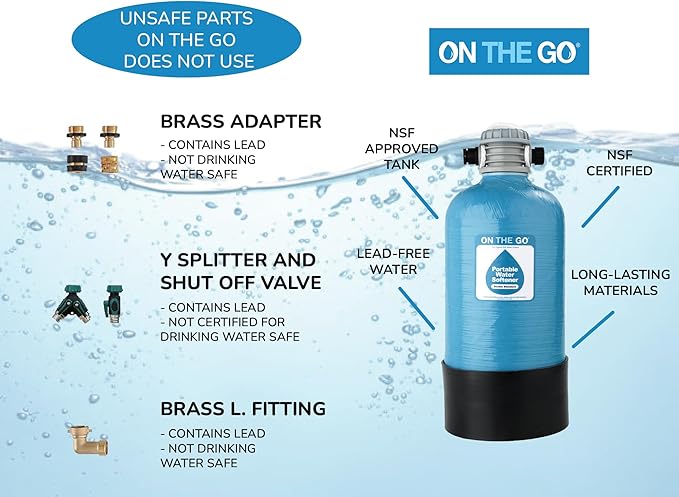 OTG4-DBLSOFT-Portable 16,000 Grain RV Water Softener (NOT made in China, assembled by U.S. Workers in Indiana)