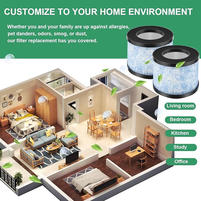 2 Pack MA-01CW Replacement Filter, Compatible with Miko Ibuki Air Purifier C102, H13 True HEPA