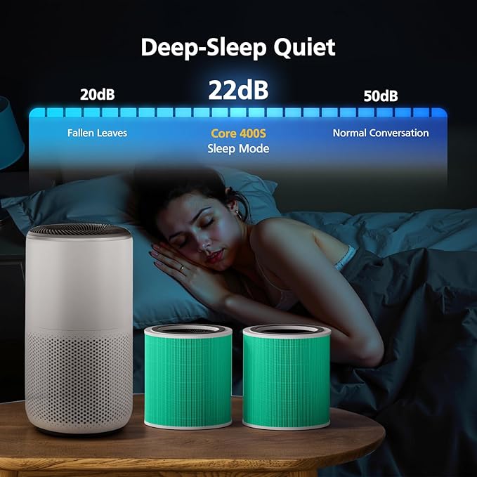 Core 400S Replacement Filter for LEVOIT Core 400S Smart WiFi Air Purifier, Core400S-RF-TX 3-in-1 True HEPA Activated Carbon Filter, LRF-C401-GUS, 2 Pack, Green