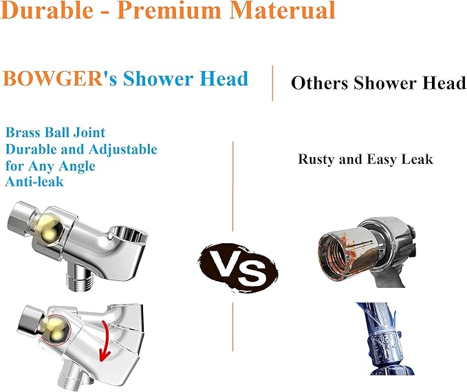 Shower Head with Handheld High Pressure-Full Body Coverage Powerful Rain Showerhead Extra 60" Long Hose and Adjustable Brass Joint Holder- The Perfect Detachable Heads for Bathroom Upgrade