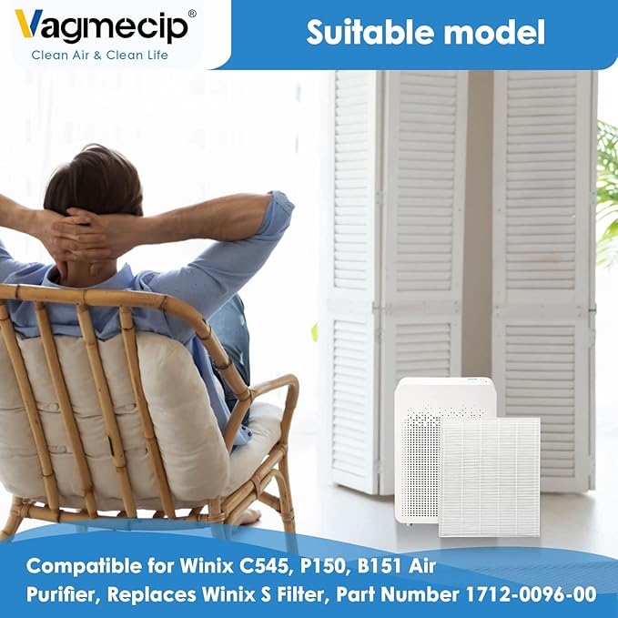 3 Pack C545 Replacement Filter S Compatible with Winix C545 Air Purifier, For Winix C545, B151, P150, 9300,Ture HPEA Filter S Only, Part number 1712-0096-00 and 2522-0058-00