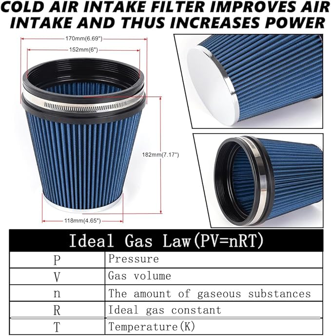 6" Inlet Cold Air Intake Filter Cone Replacement Performance Washable Clamp-On Dry Air Filters Blue (6" Tall)