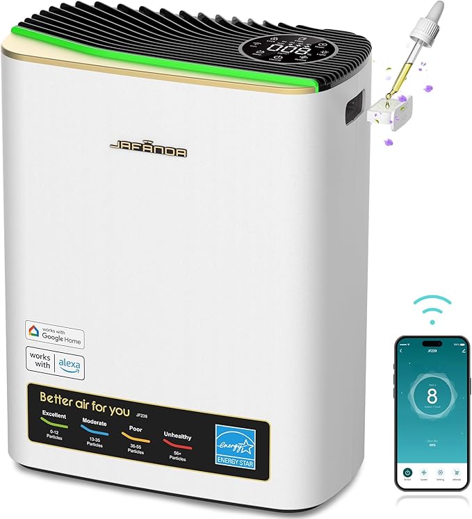 Jafända Air Purifiers for Home Large Room Up To 1100ft², True HEPA & Carbon Air Filter Remove 99.97% Dust Smoke Odor Pollen Pets Dander Allergies, Sleep Mode 20dB Works with Alexa,APP,PM2.5 Display