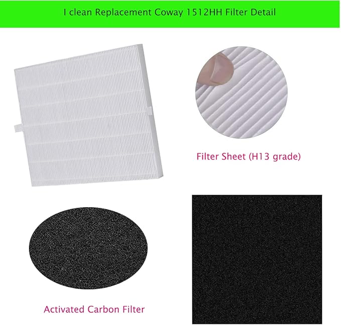 I clean Replacement Air Filter for Coway Airmega AP-1512HH and Airmega 200M Air Purifi-er, 2 Premium HEPA Filter and 4 Carbon Pre-Filters, Compared to Part # 3304899