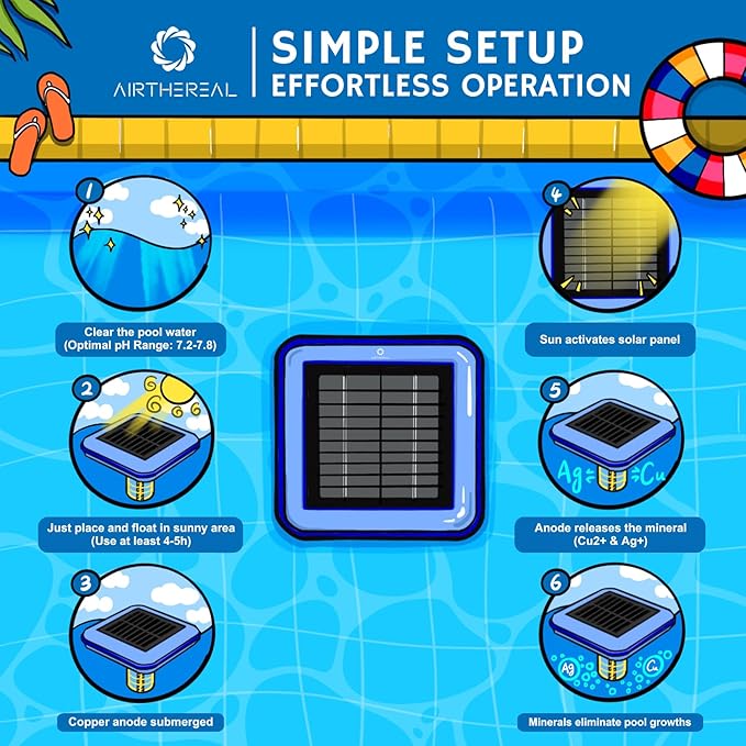 Airthereal C9 Solar Pool Ionizer, Water Purifier for 45,000 Gallons, 85% Chlorine Reduction, Keep Pool Water Crystal Clear, 2-Pack