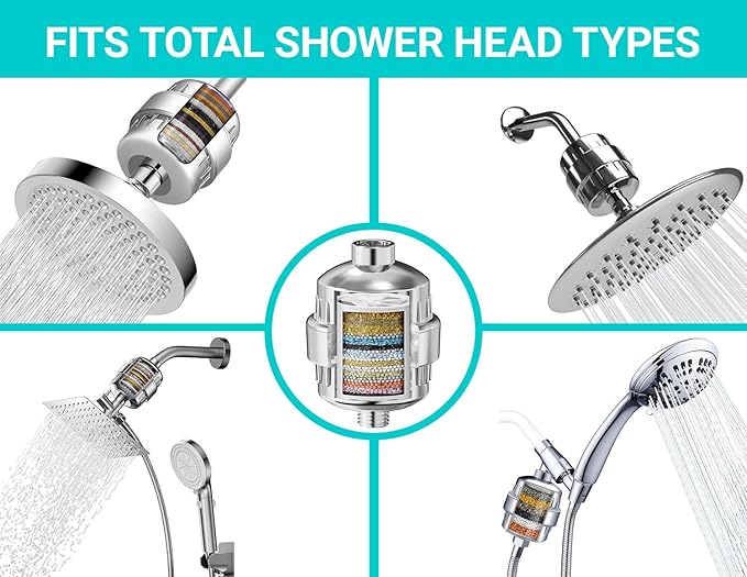 20 Stage Shower Head Filter,Revitalize Hair,Skin Nails While Purifying Water,Prevent Scale Buildup,High Output Fan Technology Softener Hard Water 99% Remove Lead,Chlorine,Fluoride and Chemicals,Chrome