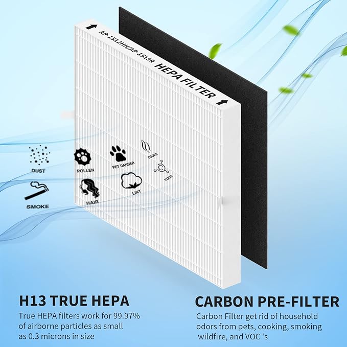 4 Pack AP-1512HH Replacement Filter Set for Coway Airmega AP-1512HH and and Airmega 200M air Purifier, Compared to Part #3304899, 4 True HEPA + 4 Carbon Filters