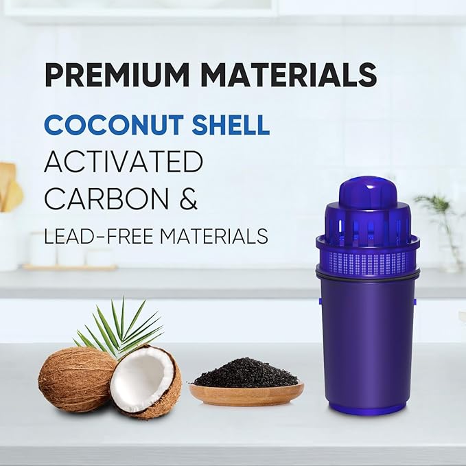 PUREPLUS JFC900Z Pitcher Water Filter Replacement for Pur PPF900Z, PPF951K, PPT700W, CR-1100C, DS-1800Z, CR-6000C, PPT711W, PPT711, PPT710W, PPT111W, PPT111R Pitchers and Dispensers, 4PACK