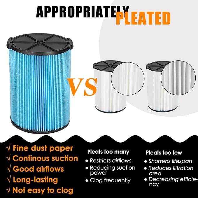 VF5000 Replacement Filter for Ridgid Shop Vacuums 5-20 Gallon, Universal Fine Dust Filter Fits Rigid Wet Dry Vac/Husky Shop Vacuum Filter 6-9 Gallon with Foam Sleeves- 2 Pack
