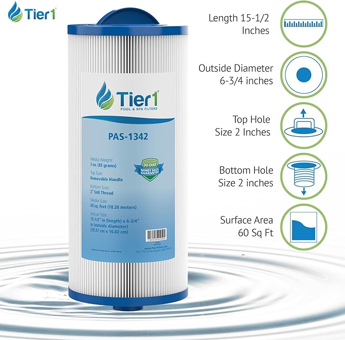 Tier1 Pool & Spa Filter Cartridge 2-pk | Replacement for Jacuzzi J300, J400, 6541-383, Pleatco PJW60TL-OT-F2S, Filbur FC-2715, Unicel 6CH-961, and More | 60 sq ft Pleated Fabric Filter Media