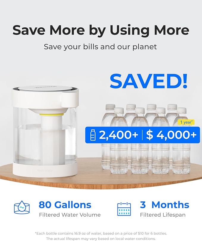 Waterdrop Glass Large 22-Cup Rechargeable Water Filter Dispenser, Reduce 70+ Contaminants, Instant Eco-Friendly Countertop Water Filter System, 5-Stage Soften Water Pitcher, with 1 Filter