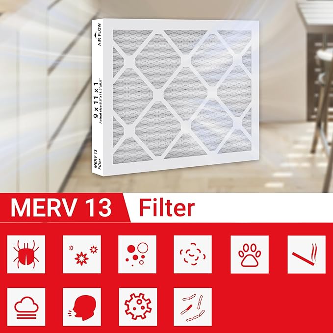 9 x 11 x 1 MERV 13 Replacement Dehumidifier Filter Compatible with Santa Fe Compact70, Ultra70, Element, Compact2, UA 65H Dehumidifier Models, 4 Packs