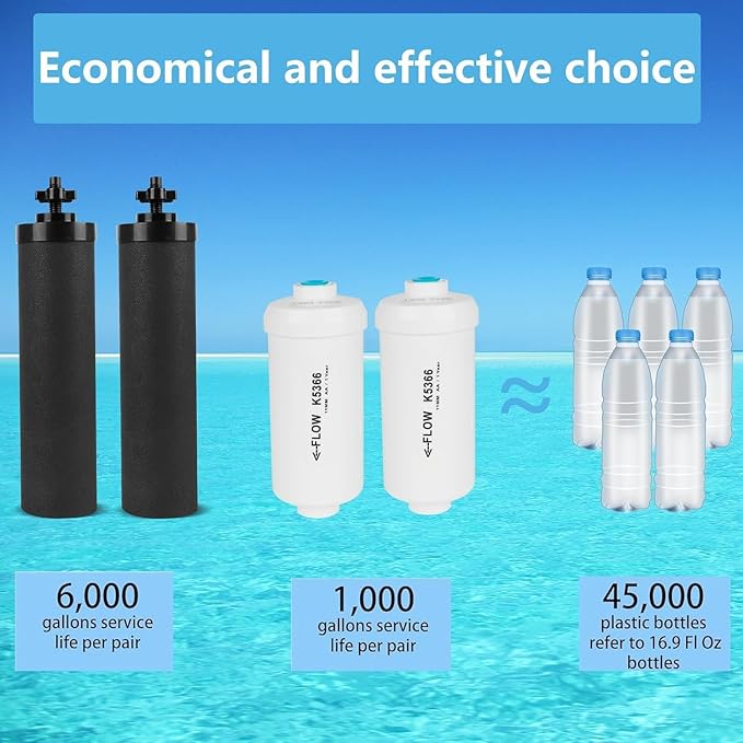 TONKI Gravity Water Filter Replacement for Berkey® BB9-2® Black Filters & PF-2® Fluoride Filters, Compatible with Berkey® Gravity Water Filter System, Combo Pack