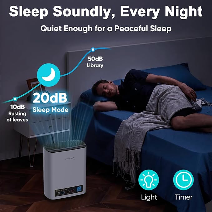 Jafända Air Purifiers for Home Cover Up to 1226ft², Allergen HEPA Air Filter with PM2.5 Sensor, Auto Mode& Timer, Aromatherapy, 22 dB Quiet Air Cleaner for Pet Dander/Hair, Allergies, Dust&VOCs