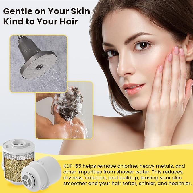 Filtered Shower head, Rain Shower Head with Filter, High Pressure Shower Filter Head for Hard Water, 99% REMOVAL for Chlorine, Heavy Metals, Improves Skin & Hair, Brushed Nickel