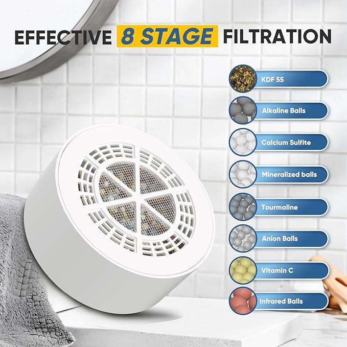 PUREPLUS Bathtub Bath Water Filter Replacement Cartridge, 8 Stages 2500 Gallons Filtration, Reduces Chlorine & Heavy Metals, Replacement for Standard Bathtub Bath Water Filter, 2PACK