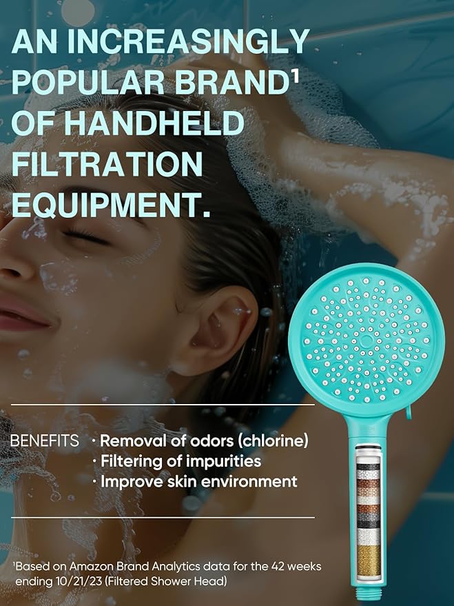 Cobbe Filtered Shower Head with Handheld, High Pressure 6 Spray Mode Showerhead with Filters, Water Softener Filters Beads for Hard Water - Remove Chlorine - Reduces Dry Itchy Skin, Bluish Green